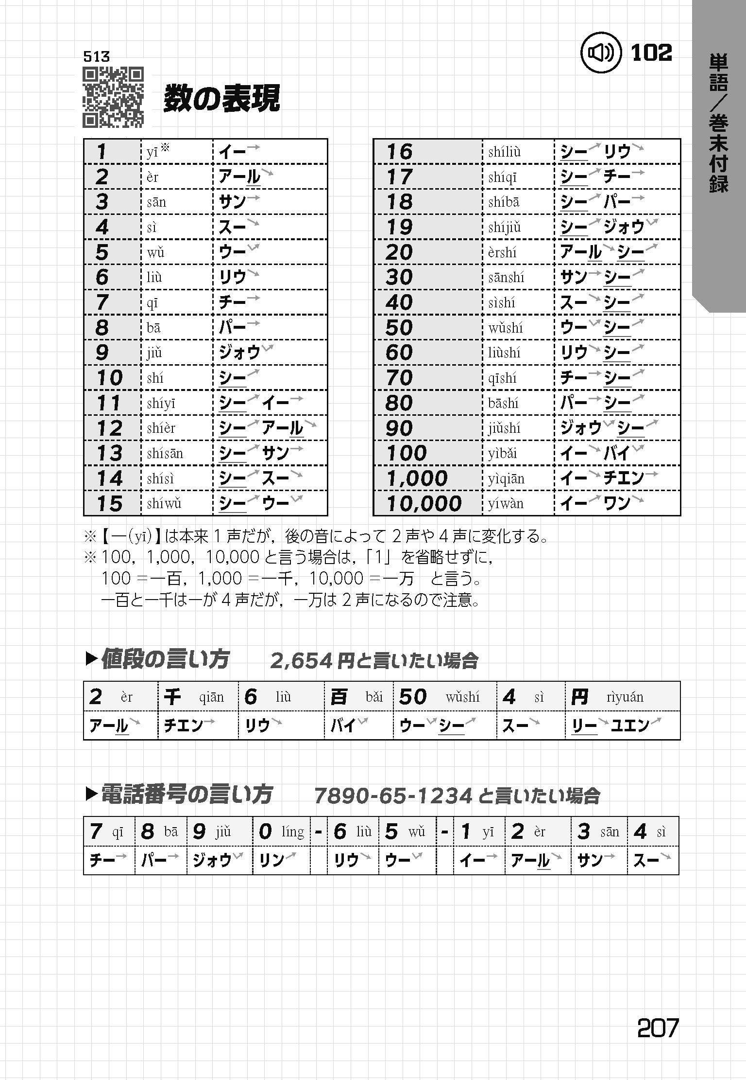 語研 カタカナで読める 接客中国語 語研編集部 Isbn978 4 357 2 ためし読みpdfあり