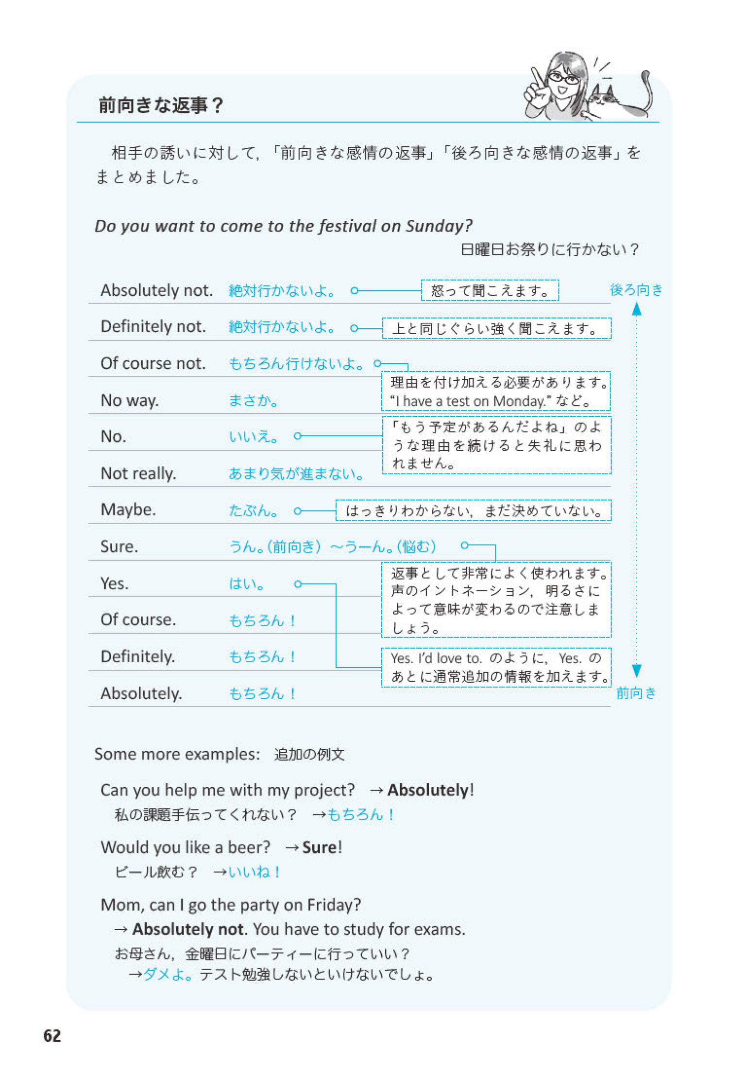 語研 感情と気持ちを伝える 英会話フレーズブック ローラ クロネル Isbn978 4 365 7 ためし読みpdfあり