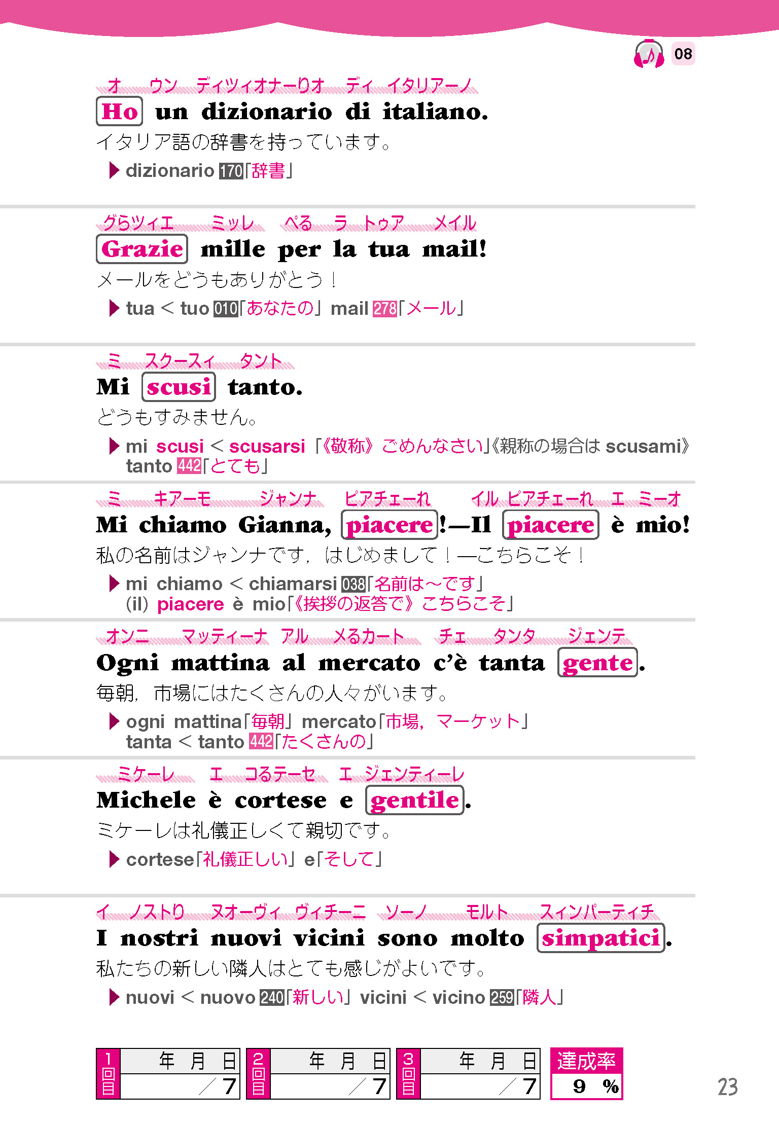 語研 1か月で復習するイタリア語基本の500単語 佐藤徳和 北野美絵子ジュリア Isbn978 4 366 4 ためし読みpdfあり