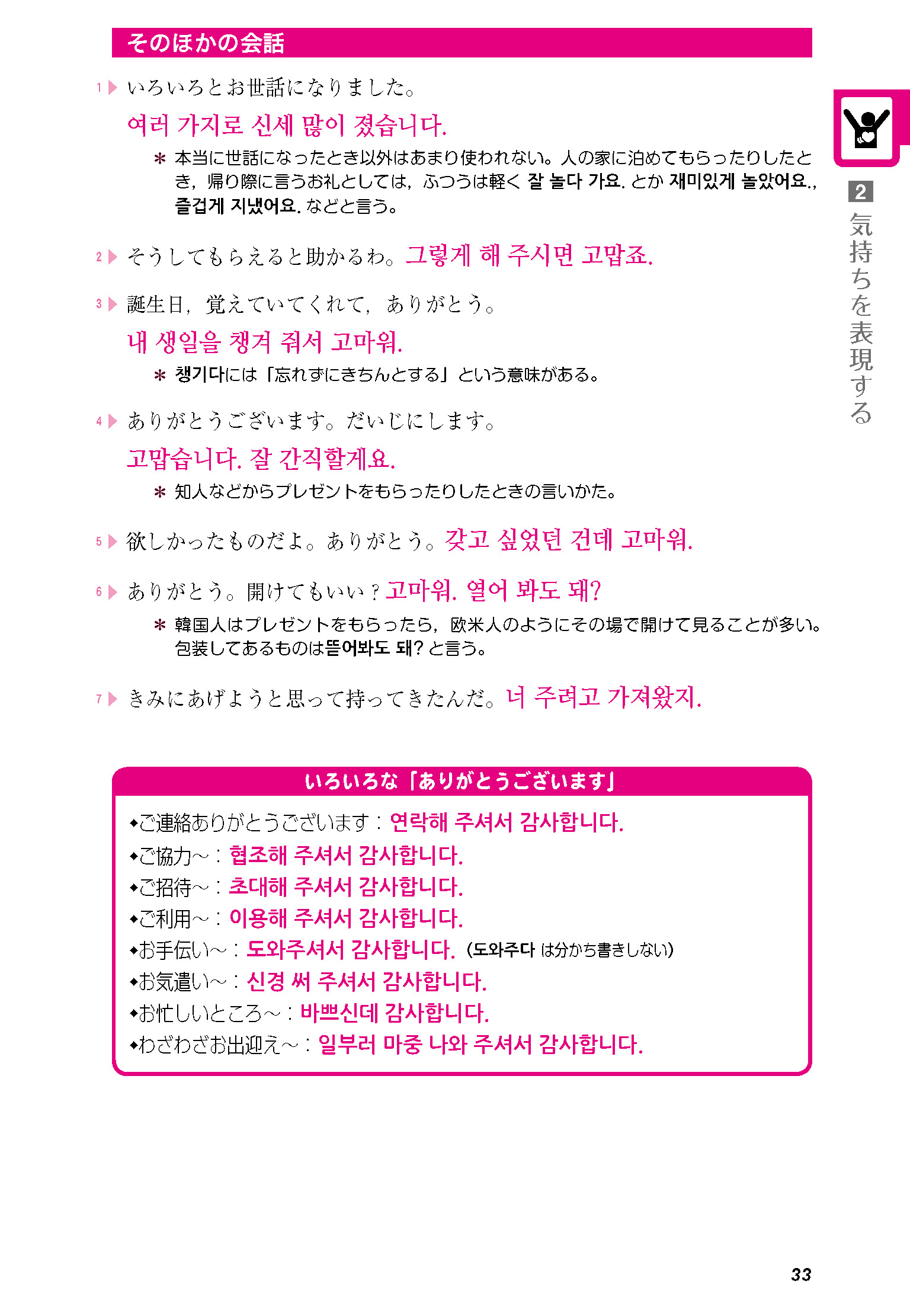 語研 暮らしの韓国語表現6000 改訂版 今井久美雄 Isbn978 4 370 1 ためし読みpdfあり