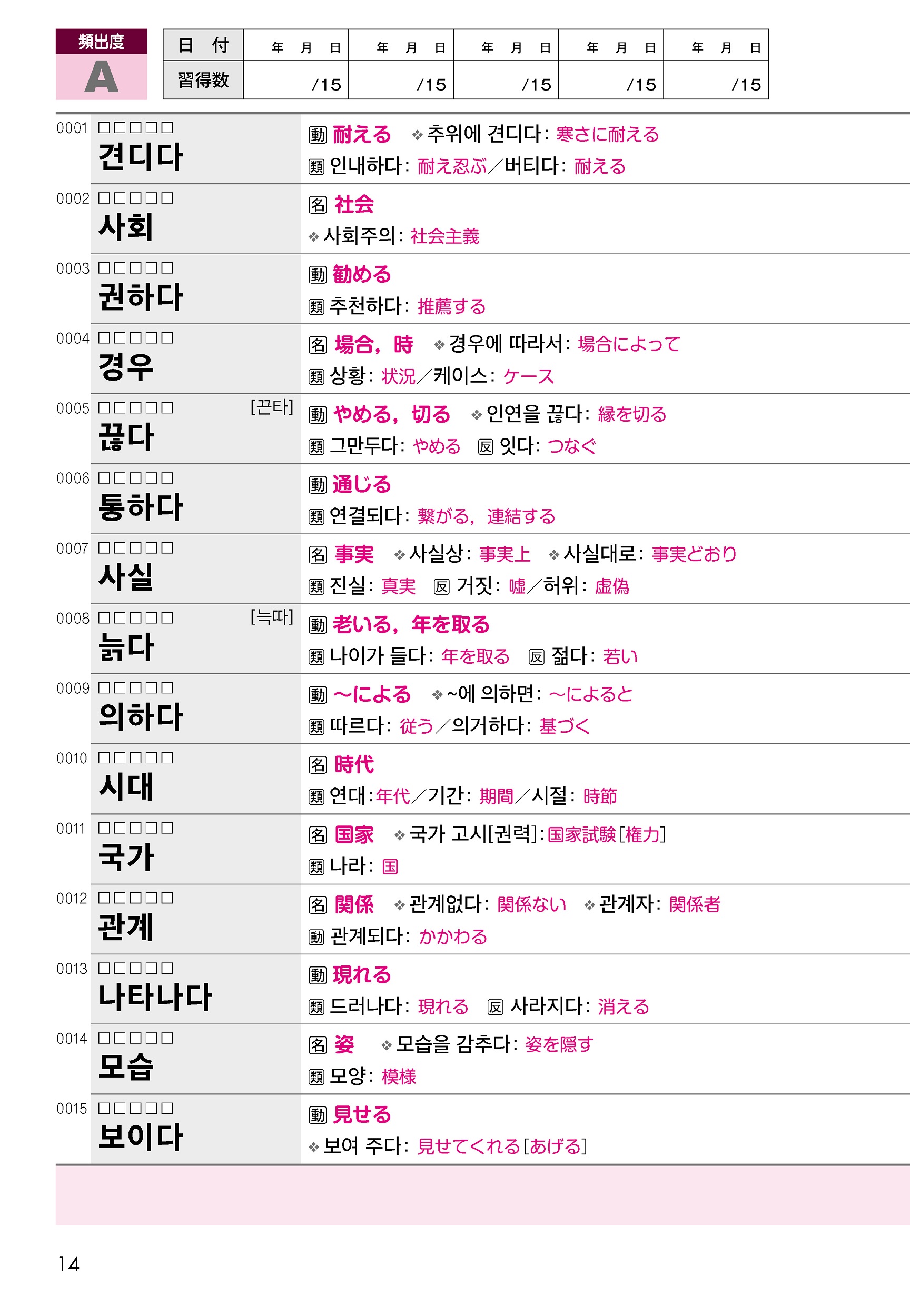 韓国語能力試験ＴＯＰＩＫ　３・４級中級単語１８００