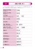 聴いて・音読して・なぞり書きで覚える中国語ページサンプル2