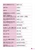 聴いて・音読して・なぞり書きで覚える中国語ページサンプル3