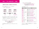 1か月で復習するTOEFL®️テスト 基本の500単語ページサンプル4