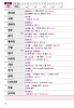 韓国語能力試験 TOPIK 3・4級 中級単語1800【音声DL対応版】ページサンプル1